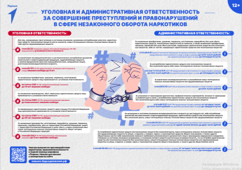 С 2025 года в России запущена масштабная государственная кампания, инициированная Антинаркотическим комитетом